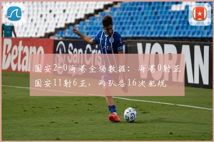 国安2-0海港全场数据：海港0射正国安11射6正，两队各16次犯规